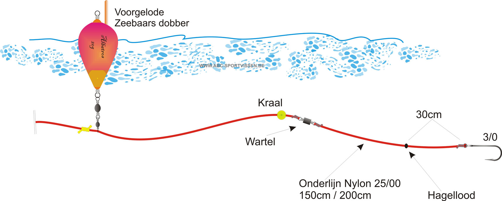 zeebaars-met dobber